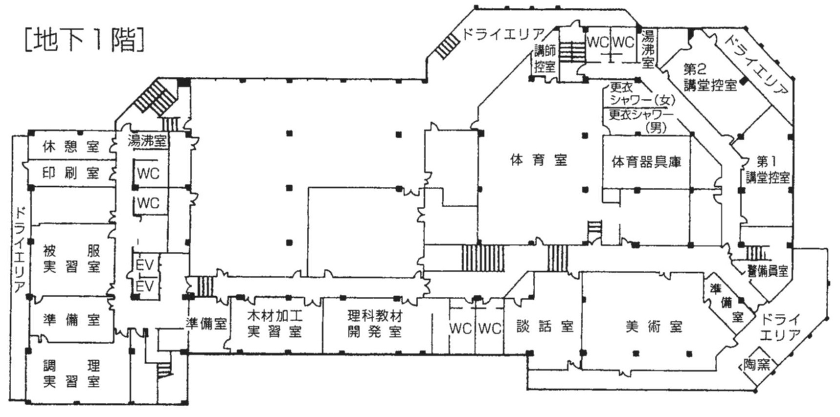 教育センター平面図