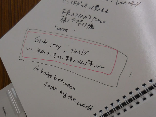 第２回研修　話合い３