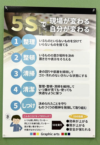 ポスターの写真