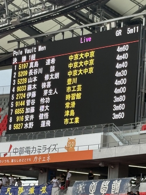 大会の掲示板