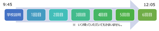 timetable