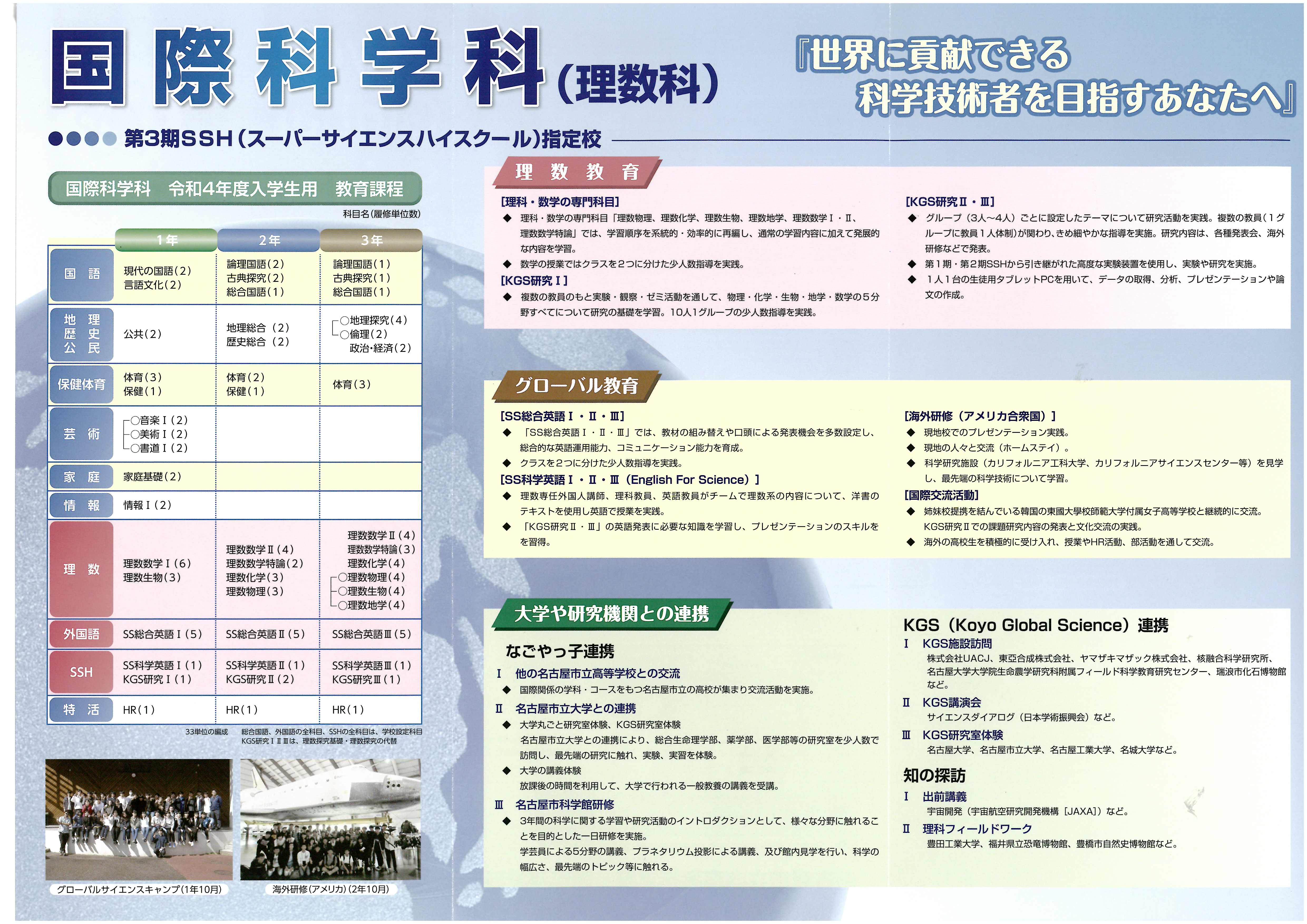 国際科学科