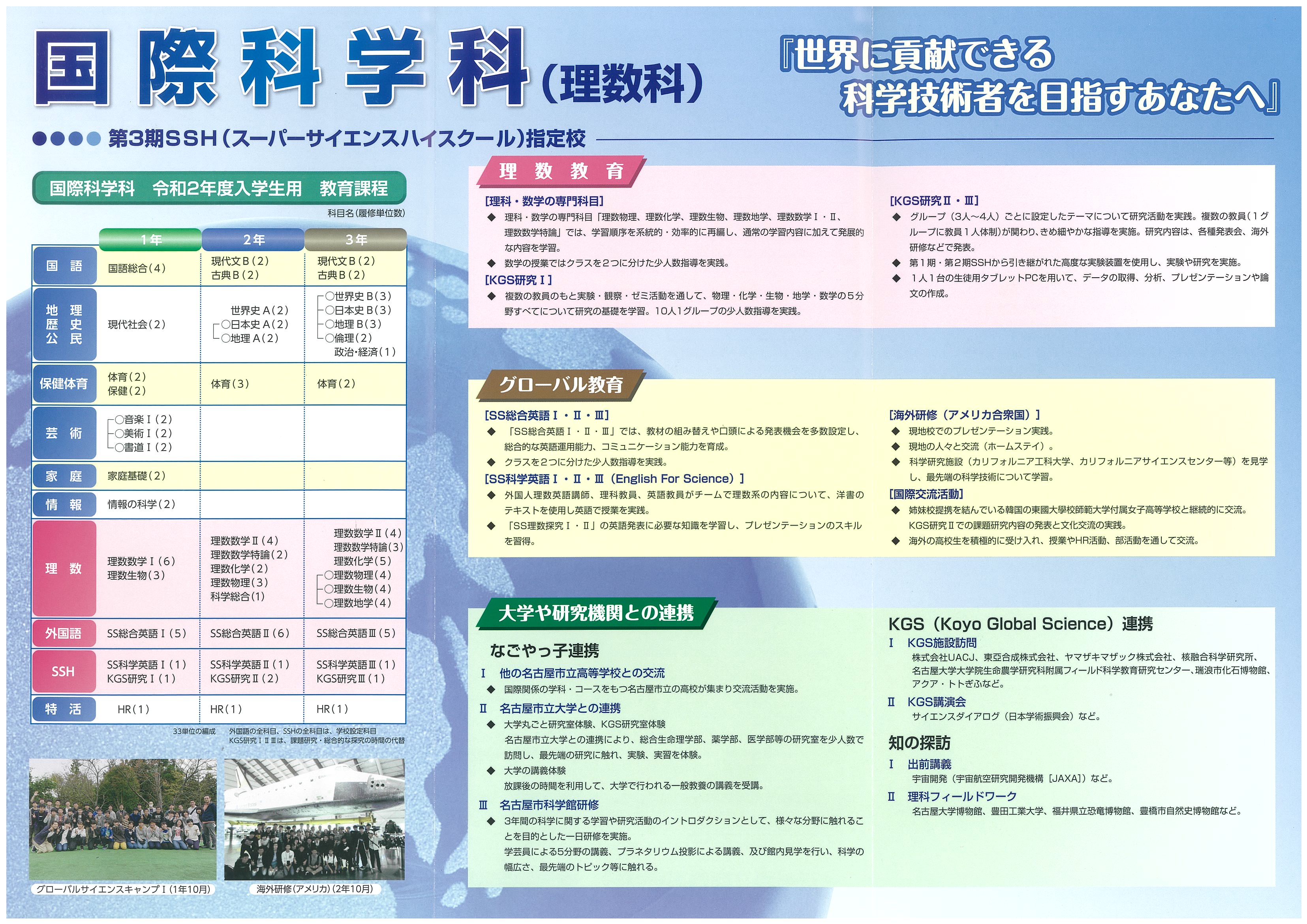 国際科学科 国際科学科