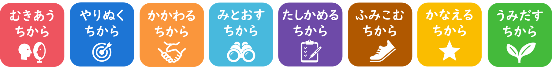 身につけたい８つのちから