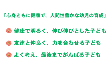 健康で明るく、活力ある子ども 友達の良さを分かり合い、力を合わせて生活する子ども よく考え、最後までがんばり、学び創り出す力をもつ子ども 豊かな表現力と感性をもつ子ども