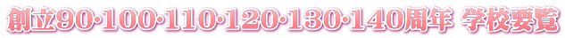 創立90・100・110・120・130・140周年 学校要覧