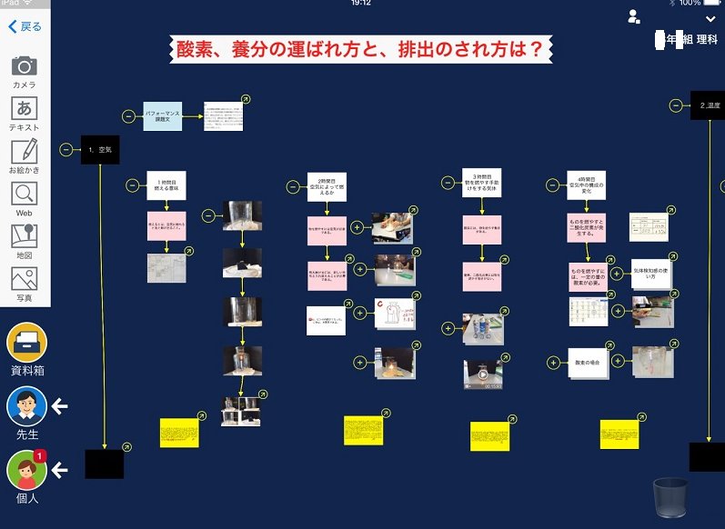 英語学習イメージ